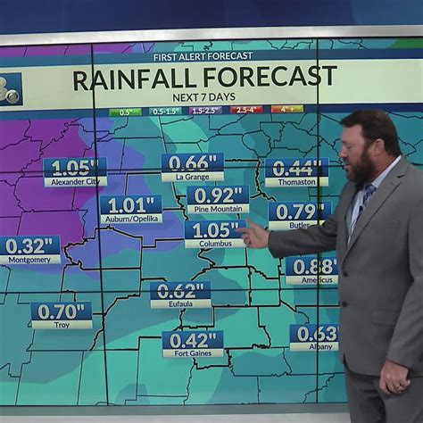 Columbus, GA Weather Forecast - Hourly & 7 Day | WRBL