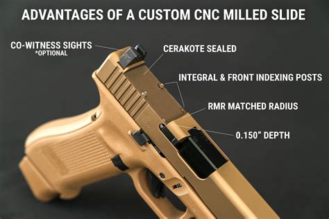 Custom Glock 17 9mm