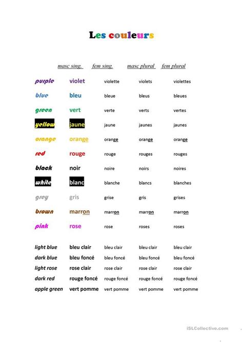 Les Adjectifs De Couleurs Les Adjectifs De Couleur Les Adjectif Adjectifs