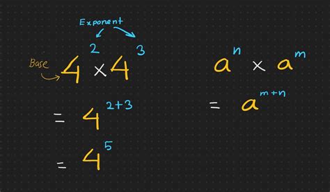 What Is The First Law Of Exponents