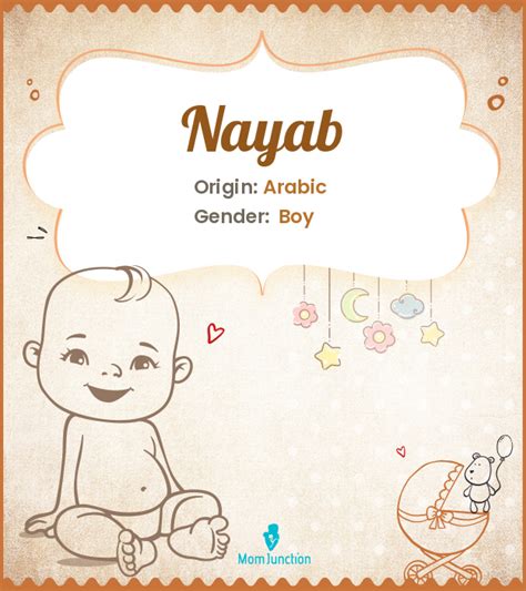 Explore Nayab: Meaning, Origin & Popularity