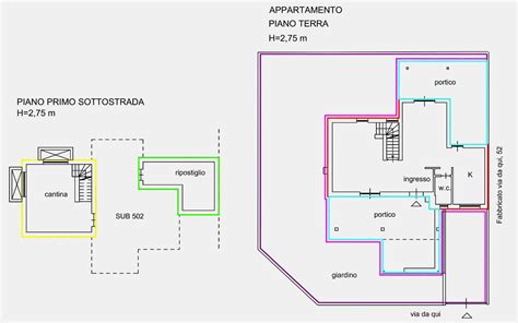 Planimetria Docfa Tutte Le Regole Da Rispettare Tutorial Il