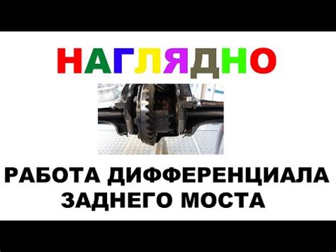 Задний мост Краз схема (5 видео)