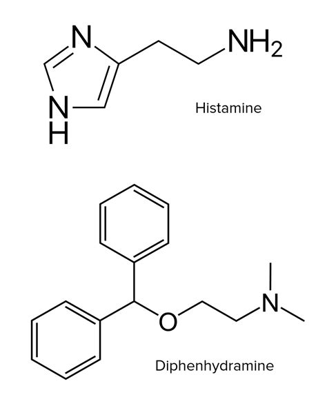 Histamine Structure