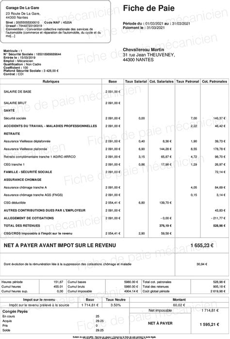 Paiement En Nature Pour Le M Cano Telegraph