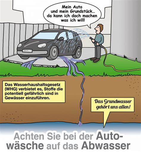 Wasser Sparen Beim Puzen Autowäsche Bewusster Umgang Mit Wasser