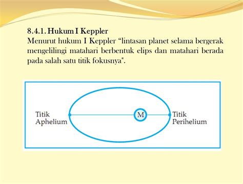 Kompetensi Dasar Menganalisis Keteraturan Gerak Planet Dan Satelit