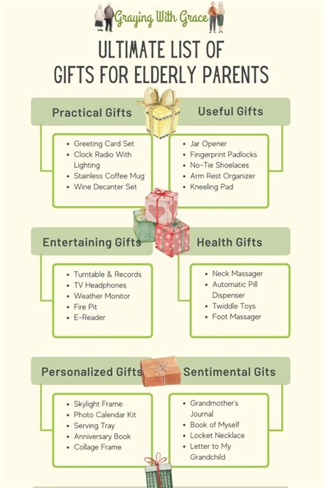 43 inexpensive gifts for senior citizens that still show you care – Artofit