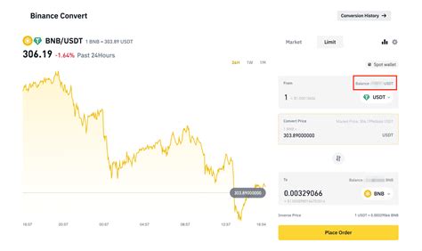 How To Use Binance Convert What Is Binance Convert How To Use Binance