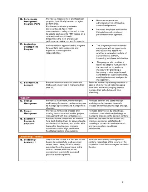 Call Center Agent Action Plan Template Tutoreorg Master Of Documents