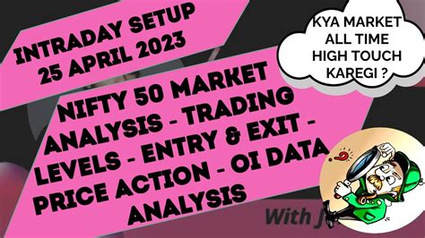 Tomorrow Nifty 50 Market Analysis 25 Apr 2023 Trading Levels