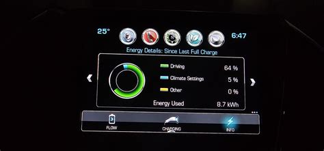 Chevy Volt Control Module Defective Requires Recall Nhtsa Involved Rvolt