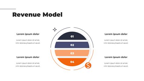 Sample Revenue Model