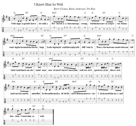 sheet  mandolin tab  chords tenor banjo tabs