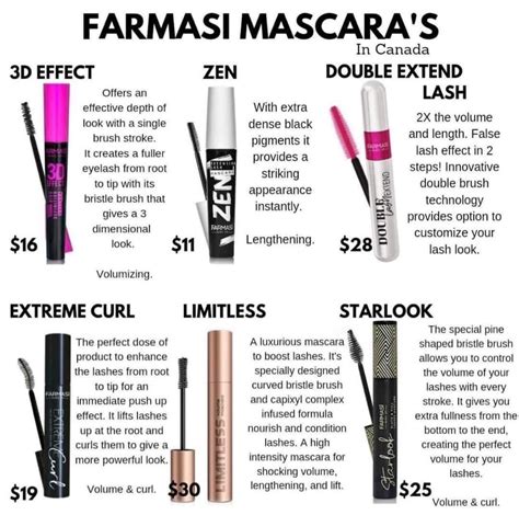 Curious About The Differences Between The Farmasi Mascaras Here Is A