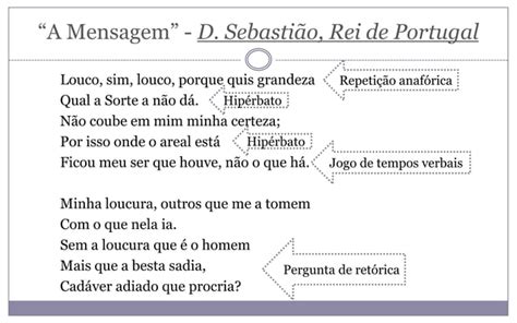 Sebastianismo Os Lus Adas Mensagem Ppt