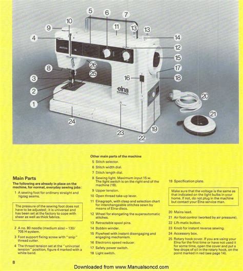 Elna Carina Electronic SU Sewing Machine Manual