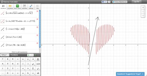 Heart Equation