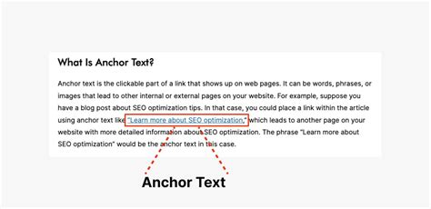 Glossary Anchor Text