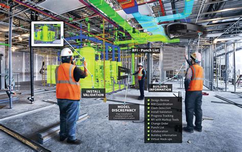 Augmented Reality In Construction Case Study