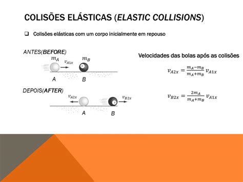 As Colisões Frontais Ocorrem Com Mais Frequência Nas Vias - Colisões Elásticas E Inelásticas - RETOEDU