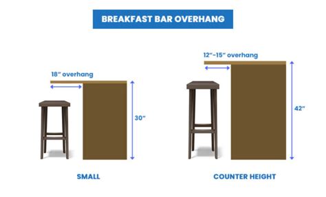 Breakfast Bar Dimensions Size Guide