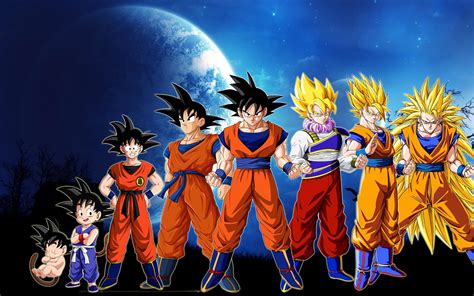 Goku Super Saiyan 1000000 Wallpapers - Wallpaper Cave