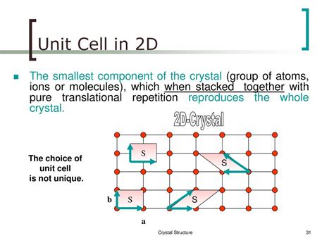 Chapter 1 Crystal Structure Ppt Download