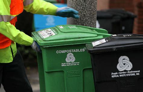 Formas En Que Se Promueve El Reciclaje Alrededor Del Mundo