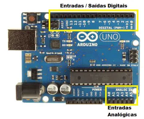 Arduino Uno Conhe A O Hardware Da Placa Arduino Em Detalhes