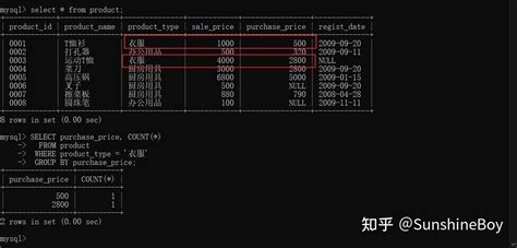 Mysql基础查询语句 知乎