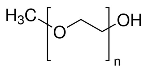 Poly Ethylene Glycol Methyl E G Sigma Aldrich Sls