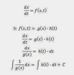 Ayudant As Ingenier A Separaci N De Variables Ecuaciones Diferenciales