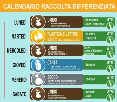 Nuovo Calendario Raccolta Differenziata Anno