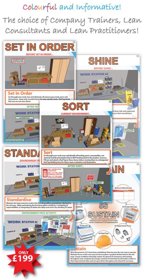 5s Continuous Improvement Training Signs Setsku 11615 The 5s Superstore