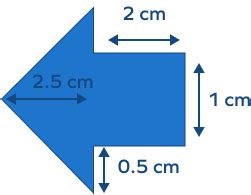 What are Composite Shapes? Definition, Formula of Area, Examples