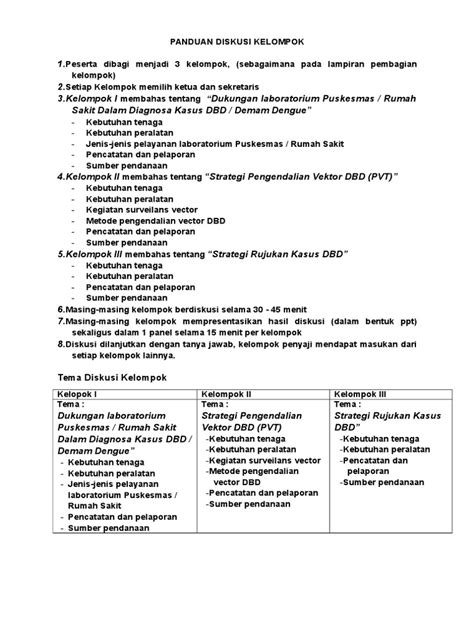 Panduan Diskusi Kelompok