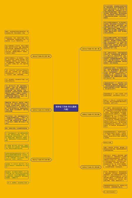 我学会了洗碗 作文通用六篇思维导图编号c5248471 Treemind树图