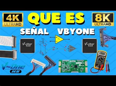 Como funciona la señal V by one hs Lvds YouTube