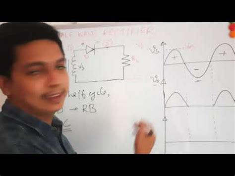 LECTURE 3 Half Wave Rectifier YouTube