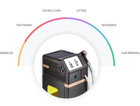 Korean Three Wavelengt Diode Laser Beauty Laser Machine Manufacturer