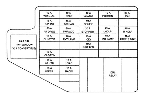 Fuse Diagram For Cavalier