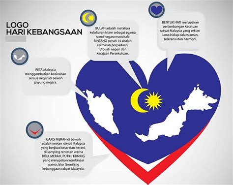 Tema, Logo & Lagu Hari Kemerdekaan Malaysia 2016 - BMBlogr