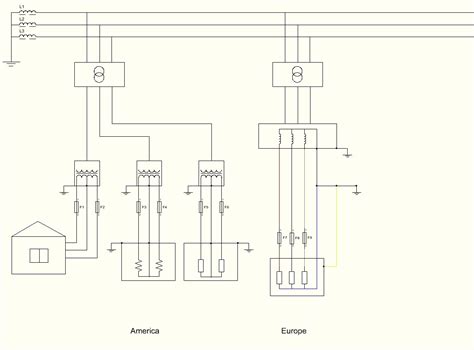 Electrical Grid System - Electra complex369