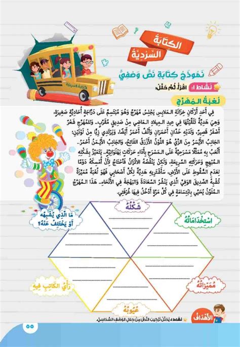 نموذج كتابة نص وصفي اللغة العربية تواصل 1 رابع ابتدائي المنهج المصري