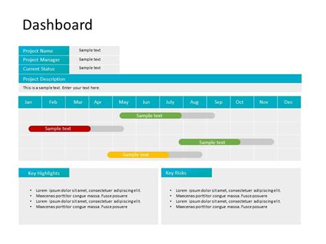 Project Dashboard Powerpoint | Template Collections