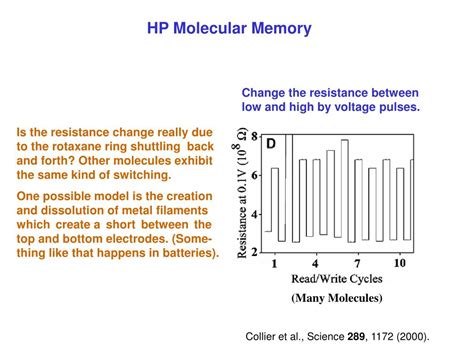 Ppt Towards Single Molecule Electronics Powerpoint Presentation Free