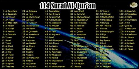 114 Surah Names And Meanings With Number Of Rukus Pdf Surah 46 Off