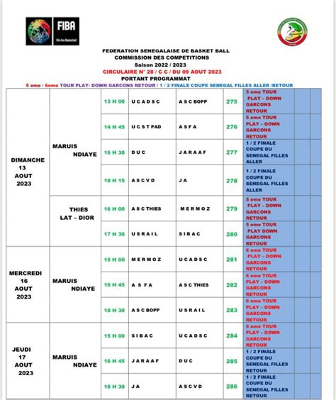 Coupe du Sénégal Playdown Le championnat reprend ses droits ce week