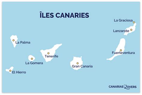 Quelle Le Des Canaries Choisir O Aller Avis Photos